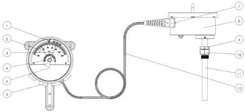 BWR2 Introduction diagram of component names for winding thermometer
