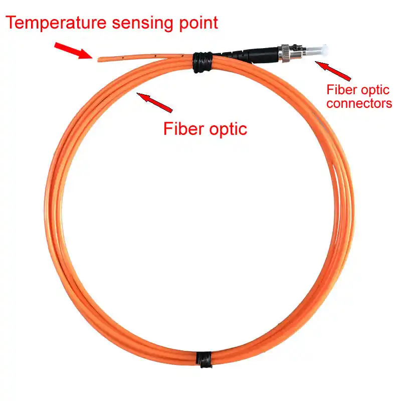 Fiber-Optic-Temperature-Probe