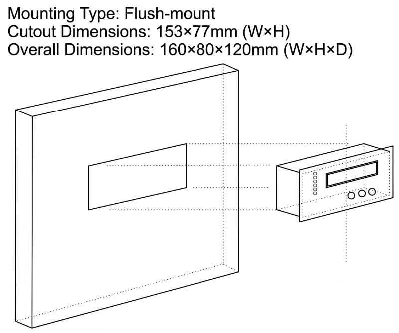 Installation dimension diagram of BWX digital temperature display instrument