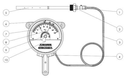 Introduction to component names of oil surface temperature controller