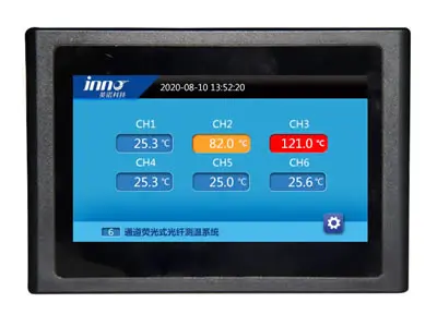 lcd