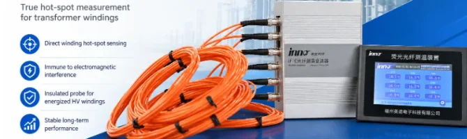 Fluorescent Fiber Optic Temperature Monitoring