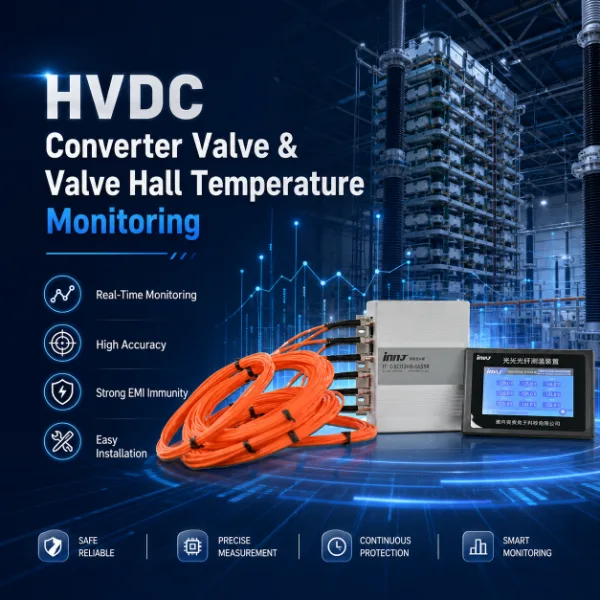 HVDC-Converter-Valve-Temperature-Monitoring-System